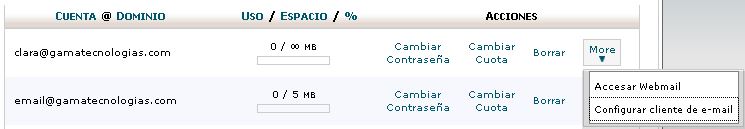 Lista de Correos